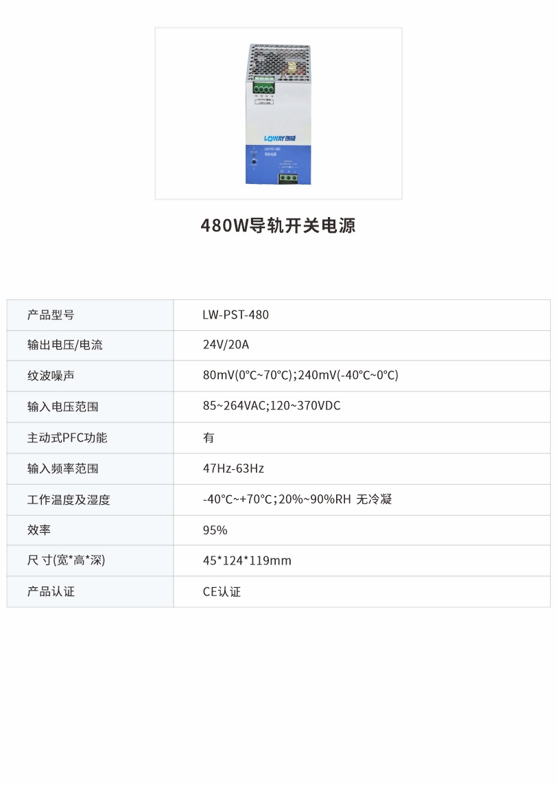 導(dǎo)軌開關(guān)電源480W.jpg