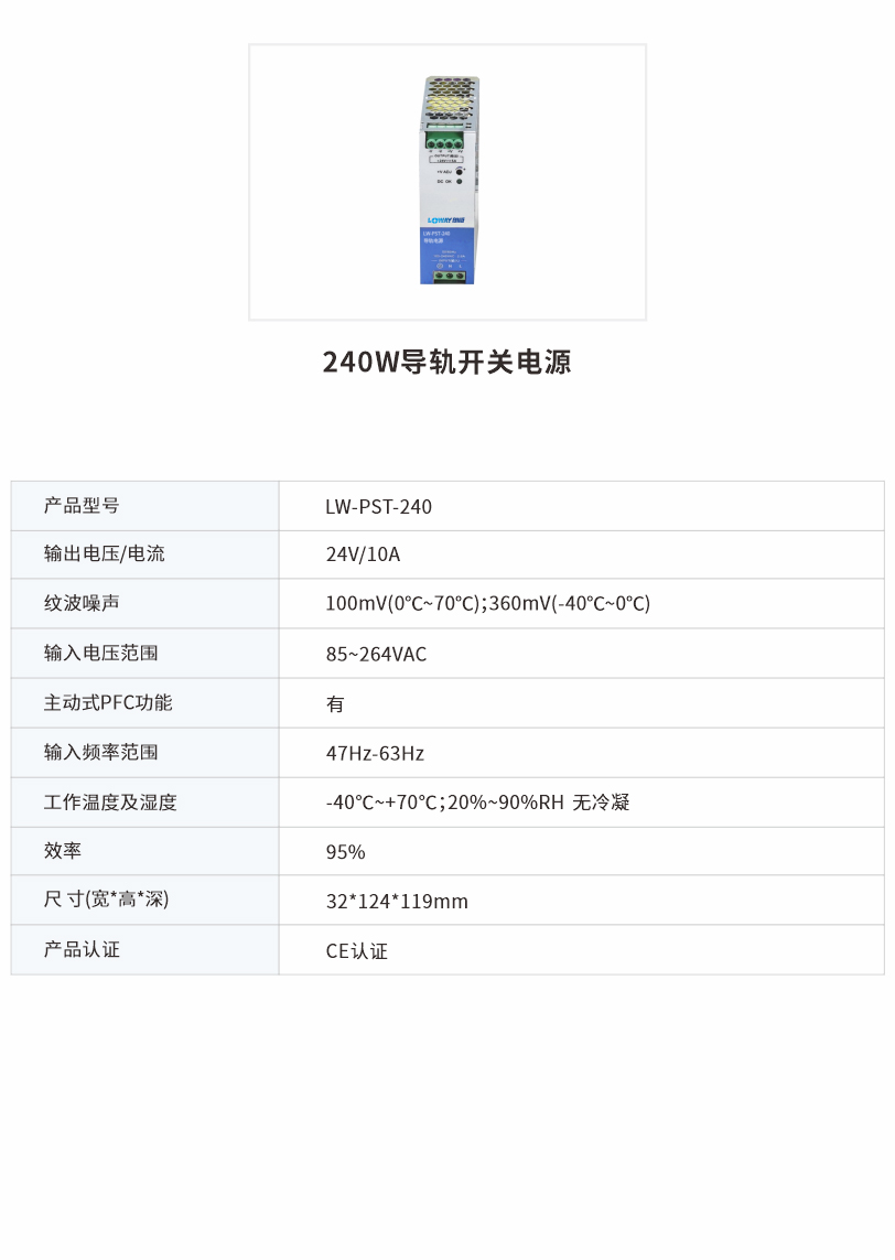 導(dǎo)軌開關(guān)電源240W.jpg