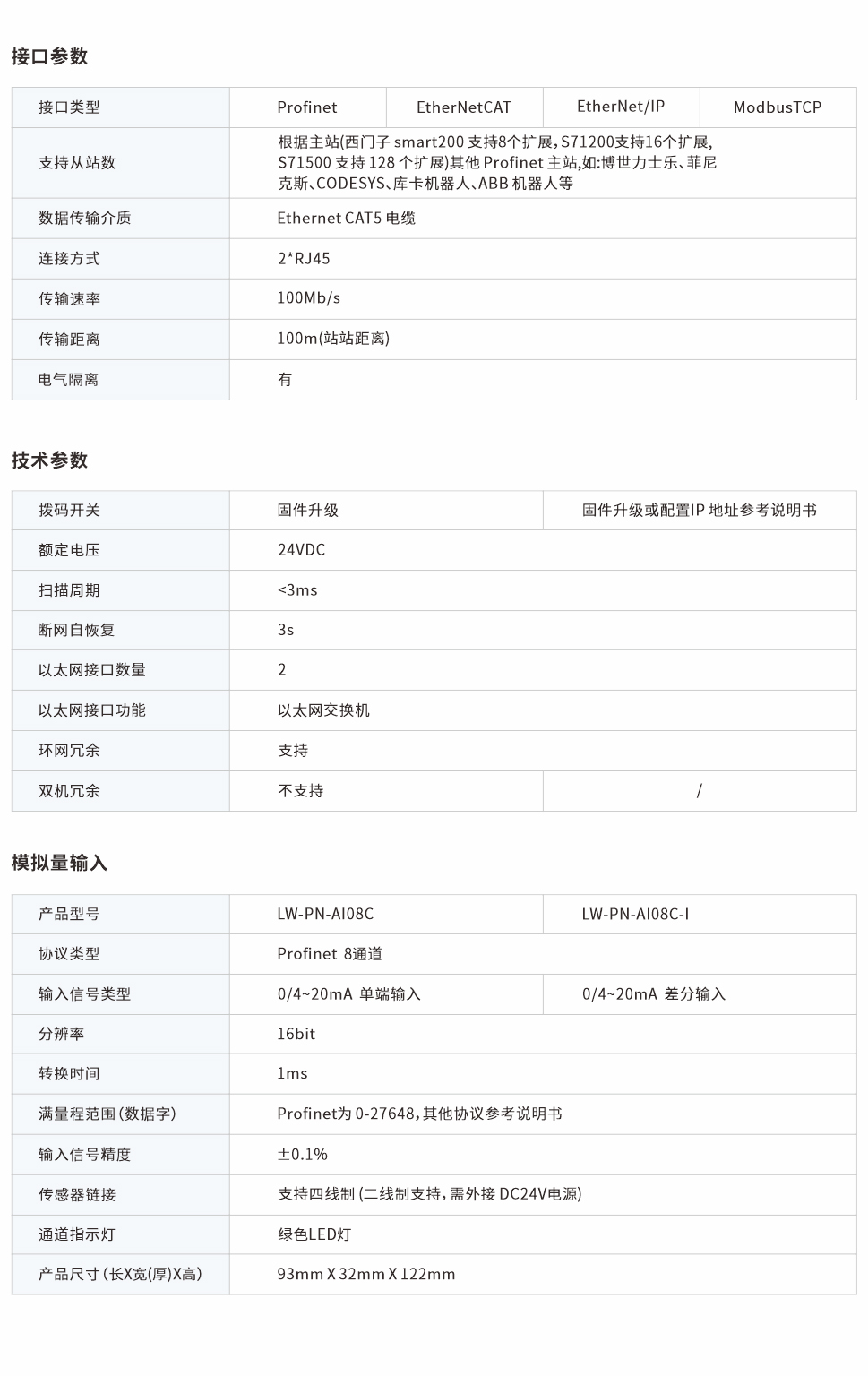 一體式遠程IO網(wǎng)頁圖1.jpg
