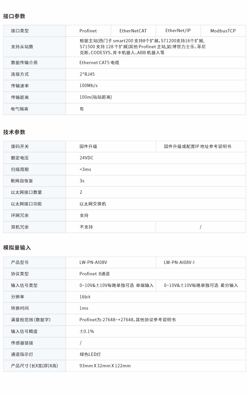 一體式遠程IO網(wǎng)頁圖8V.jpg
