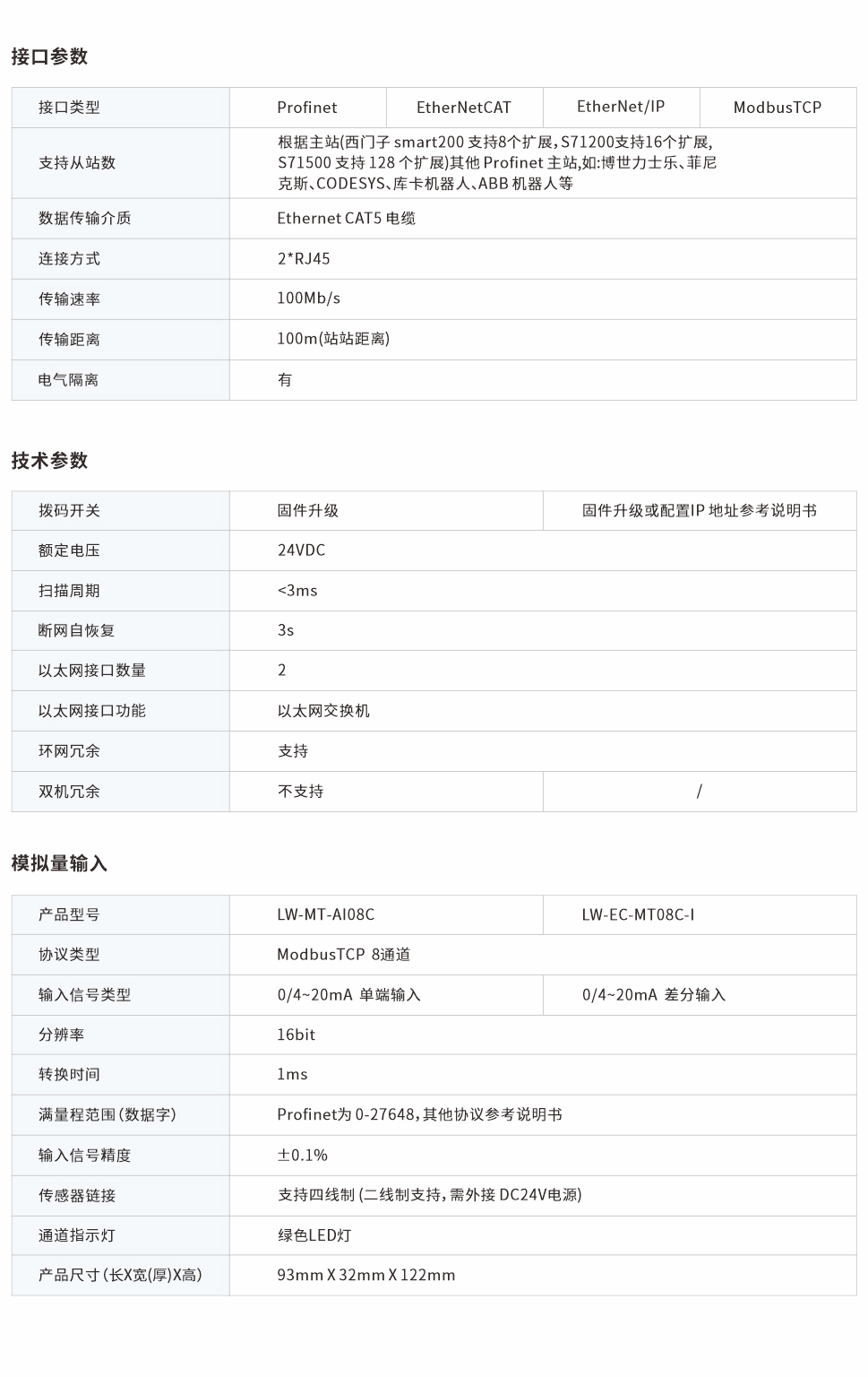 一體式遠(yuǎn)程IO網(wǎng)頁圖8C.jpg