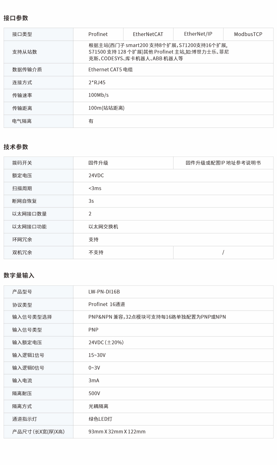 一體式遠(yuǎn)程IO網(wǎng)頁(yè)圖16B.jpg