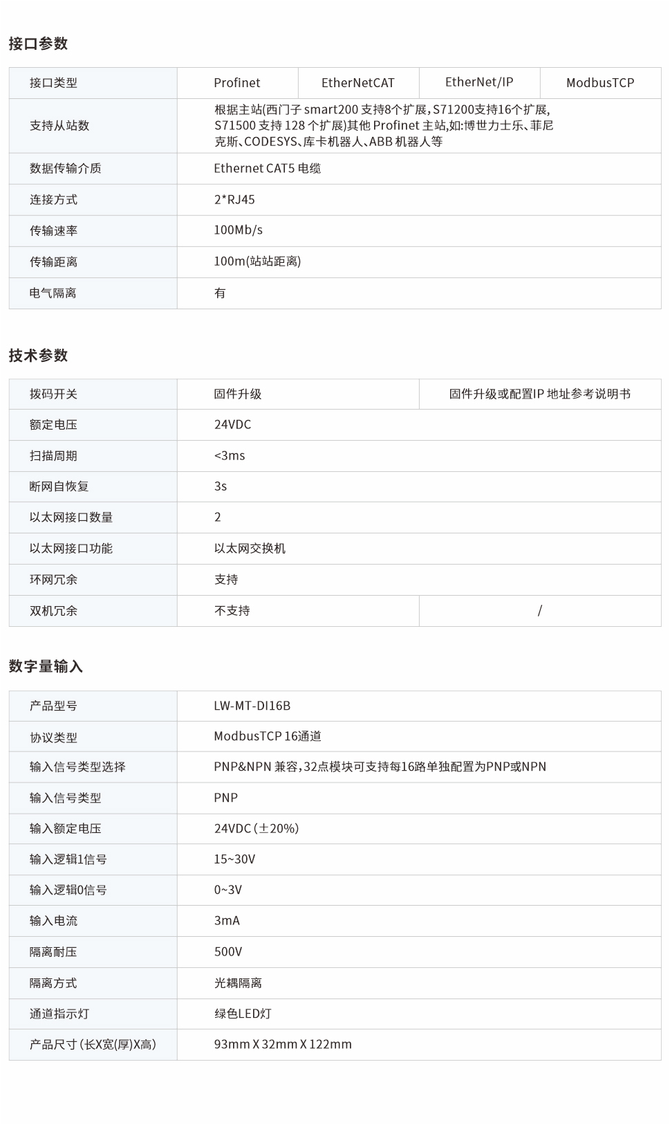 一體式遠(yuǎn)程IO網(wǎng)頁(yè)圖16B.jpg