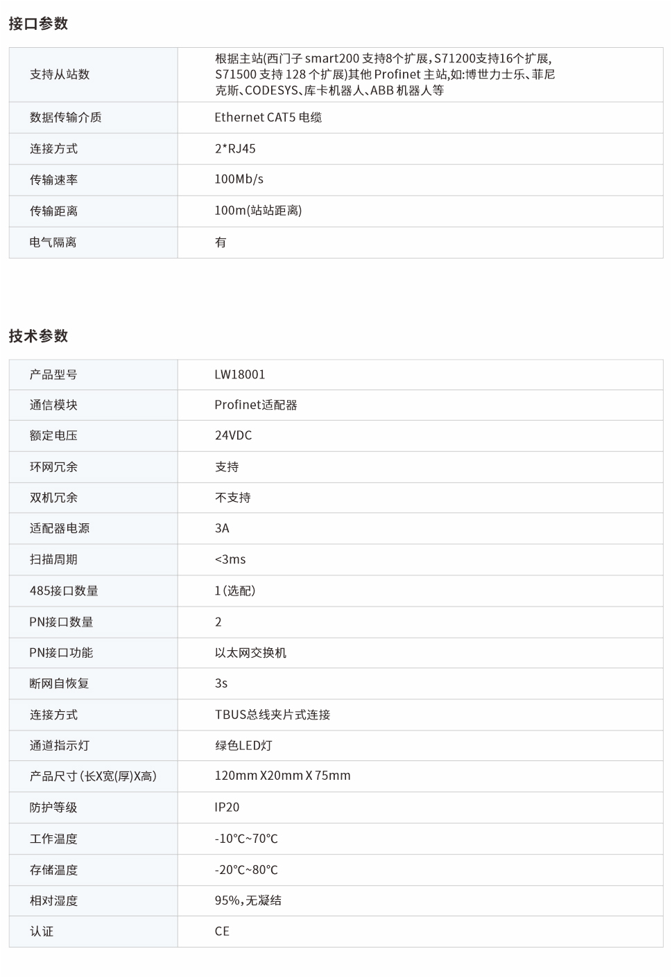 分布式遠程IO網(wǎng)頁圖.jpg