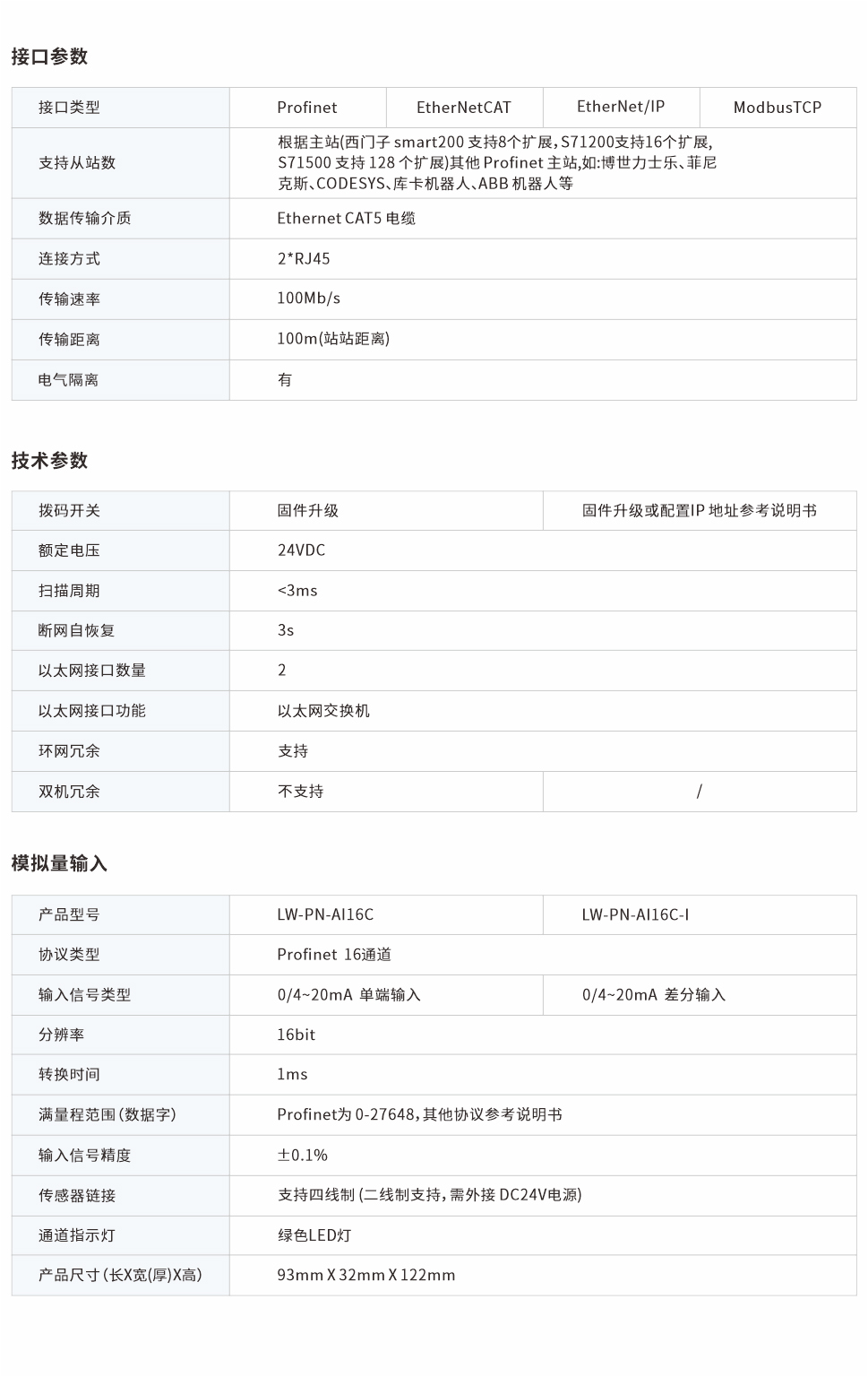 一體式遠(yuǎn)程IO網(wǎng)頁圖16C.jpg